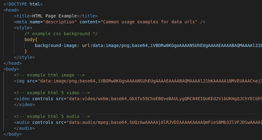 Data URL Usage Examples
